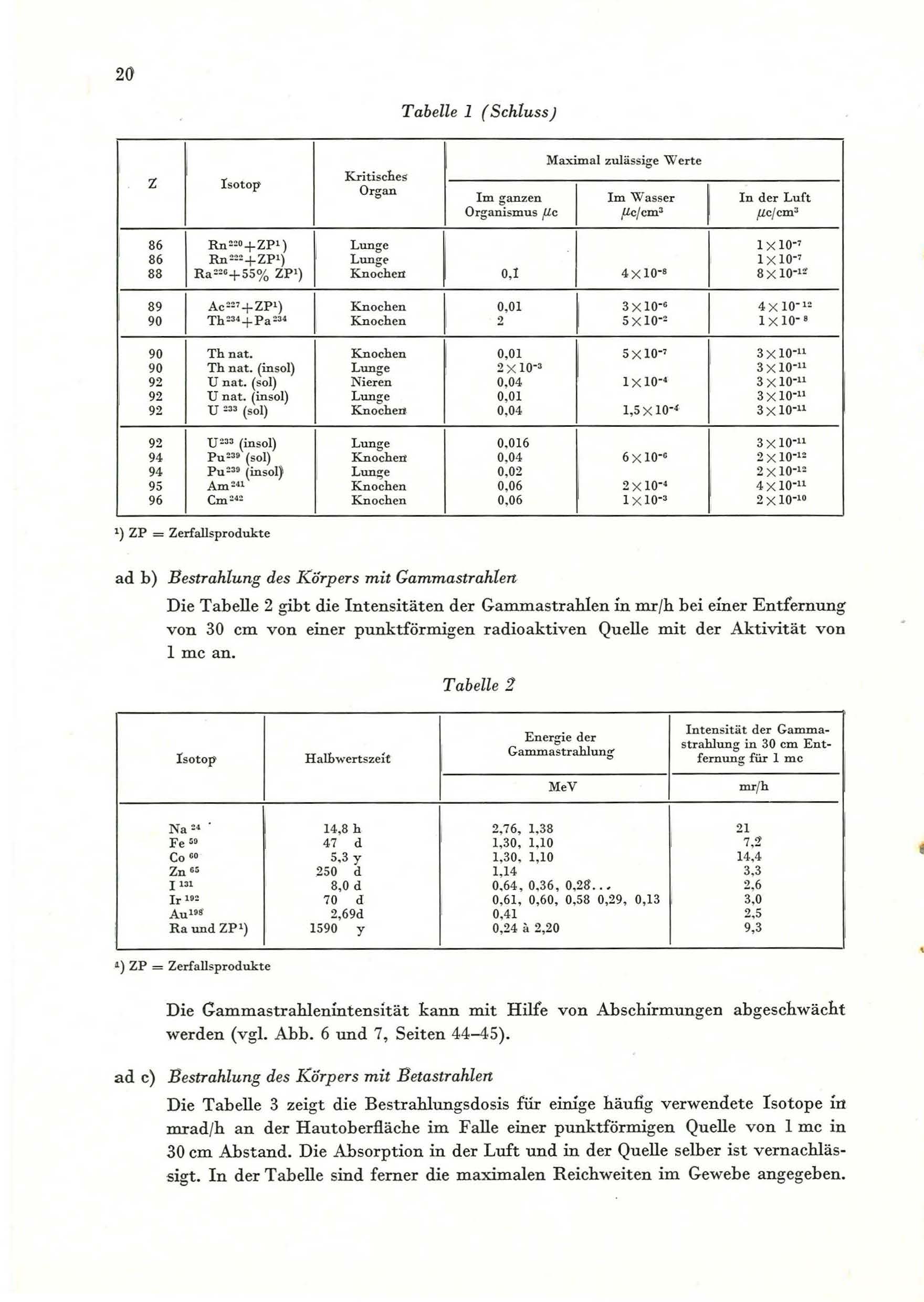 Richtlienie_1959