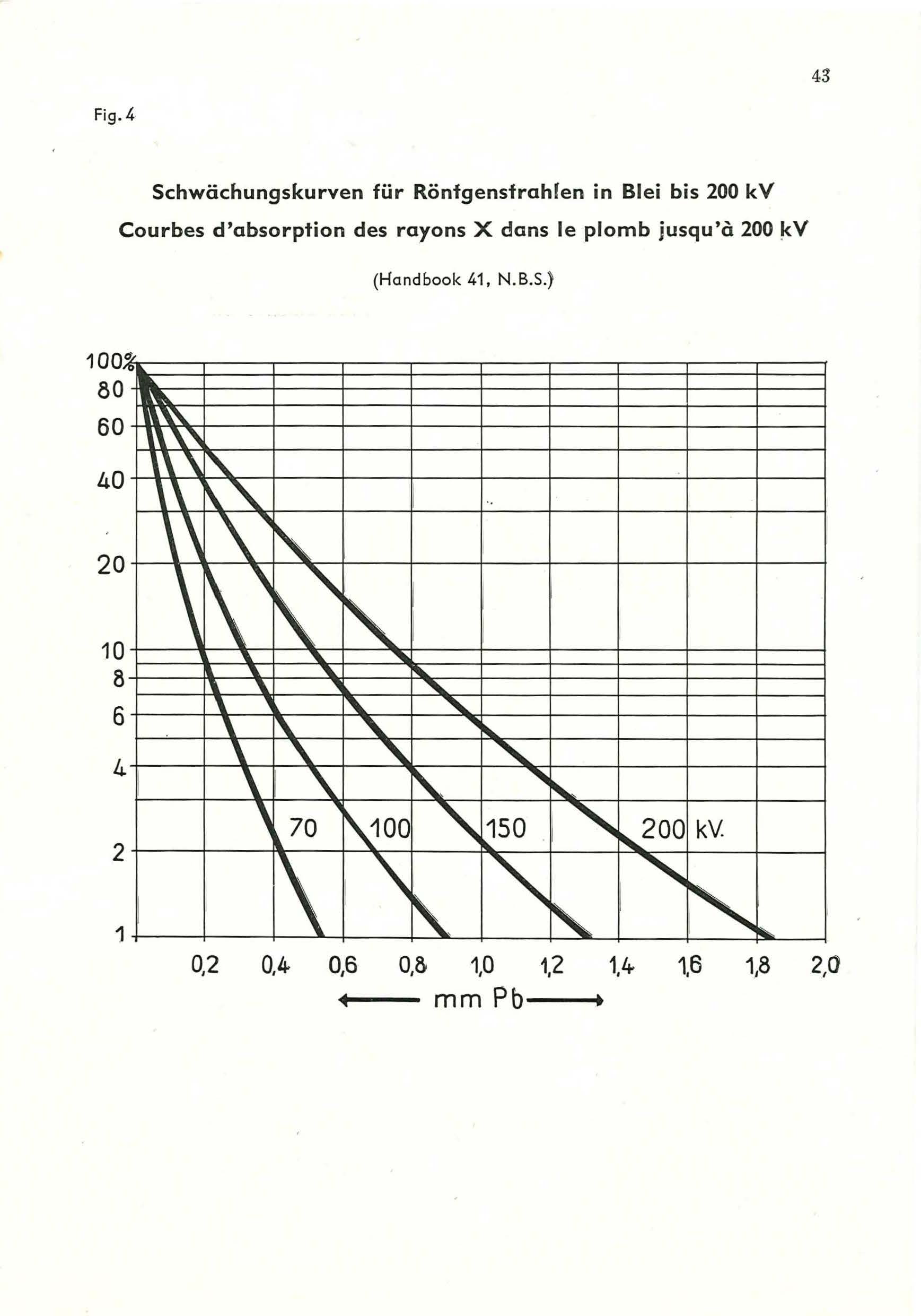Richtlienie_1959