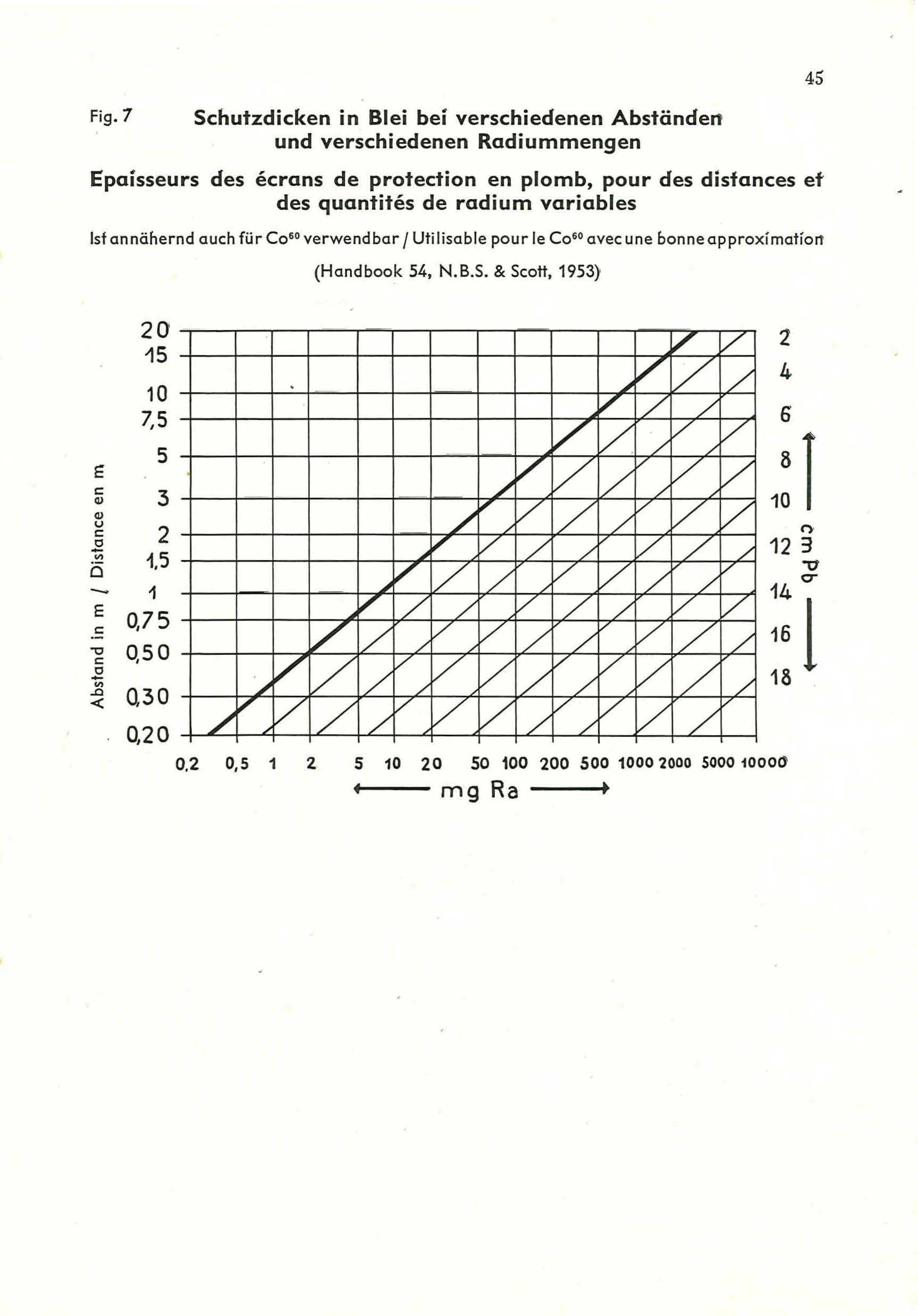 Richtlienie_1959