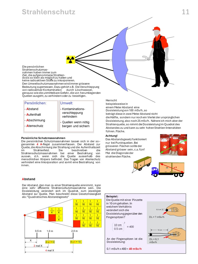 Grundlagen